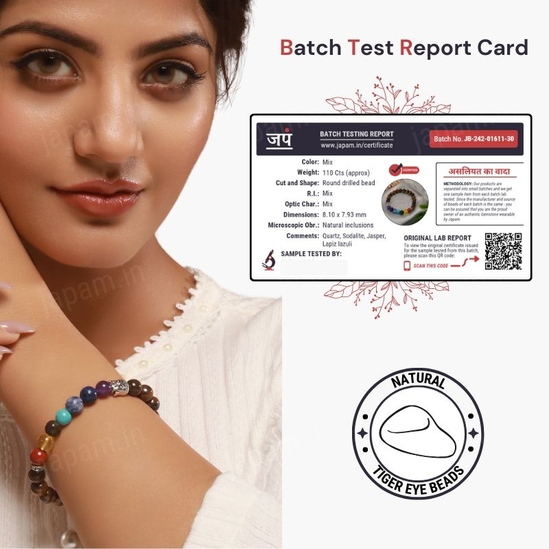 Tiger Eye x Seven Chakra Band - For Fortune & Inner Balance