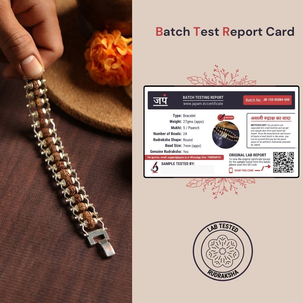 Silver Plated Modern Rudraksha Bracelet