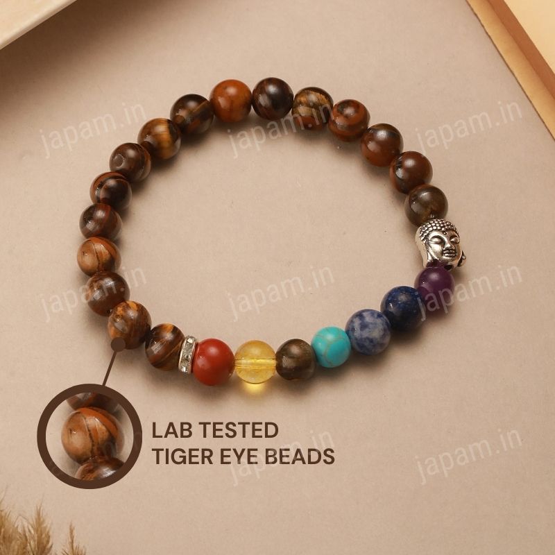 Tiger Eye x Seven Chakra Band - For Fortune & Inner Balance
