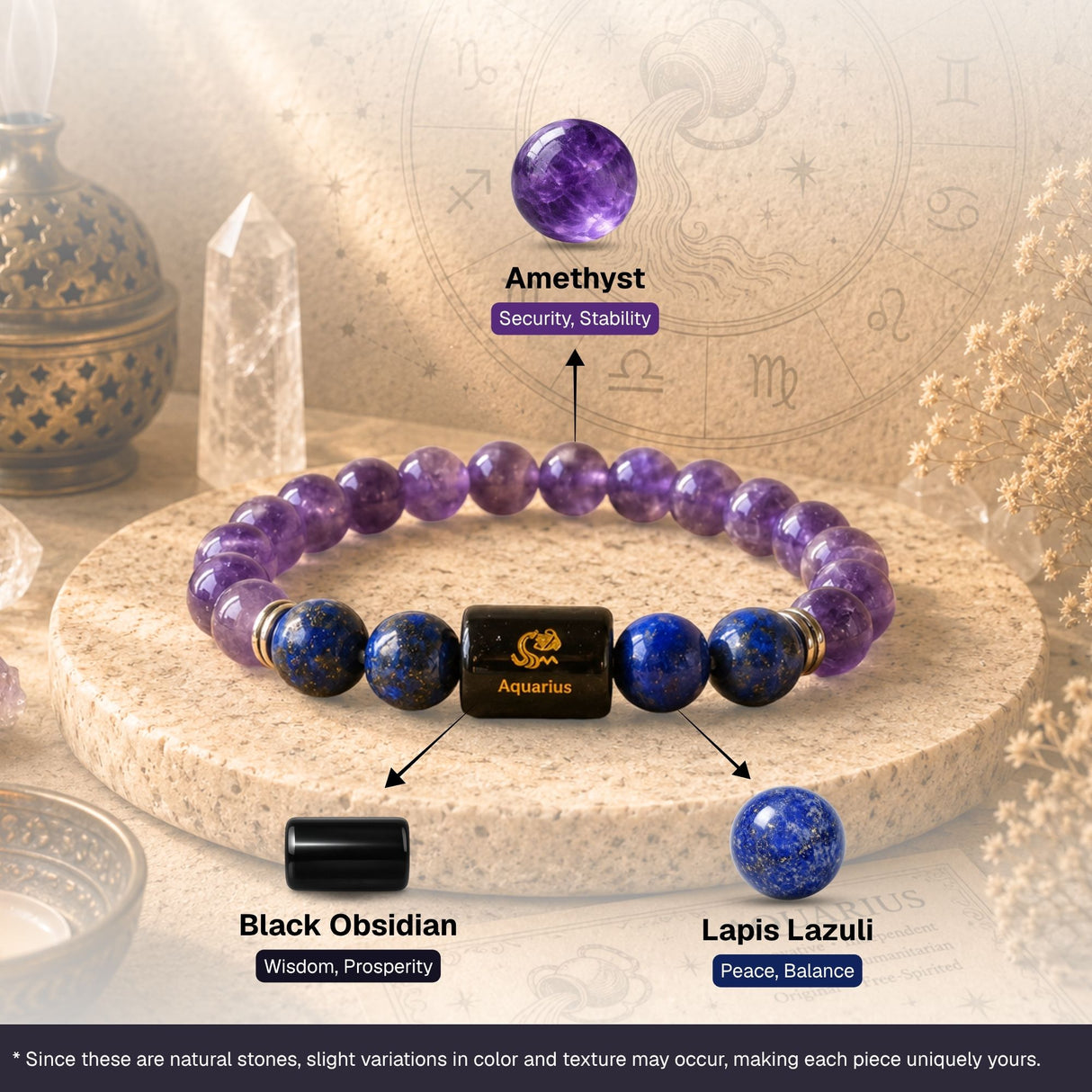 Amethyst & Lapis Lazuli Zodiac Band for Aquarius (कुंभ राशि)
