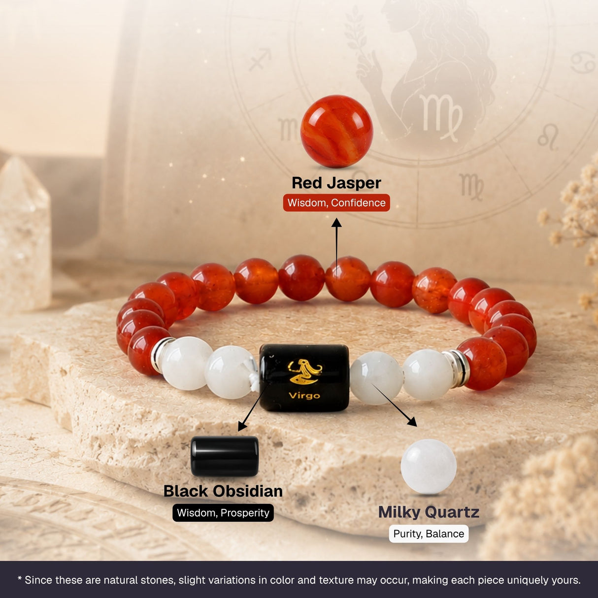 Carnelian & Milky Quartz Zodiac Band for Virgo (कन्या राशि)