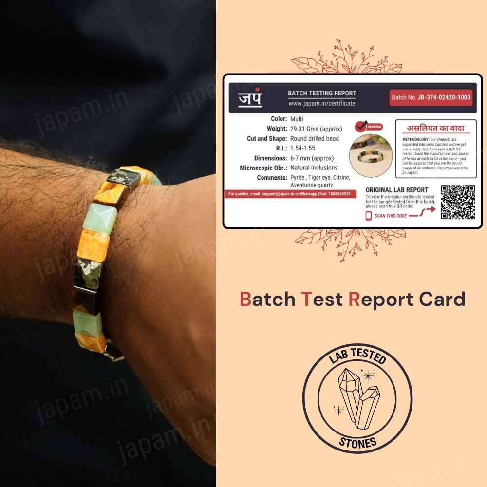 Money Magnet Cubical Band with Pyrite, Tiger Eye, Citrine & Aventurine Beads