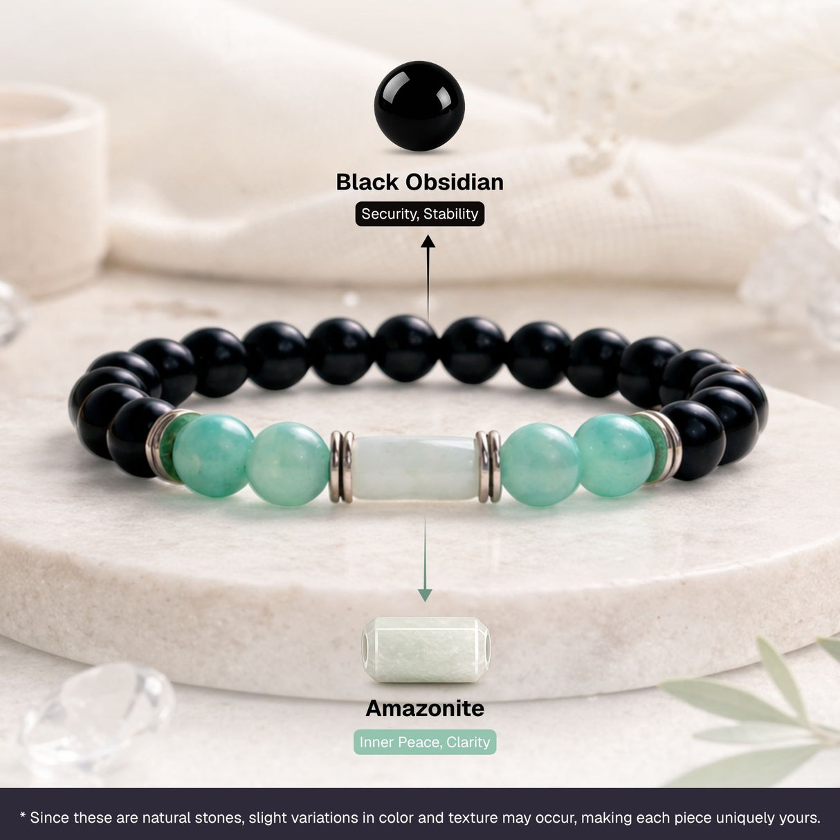 Amazonite Zodiac Band – Virgo (कन्या राशि)