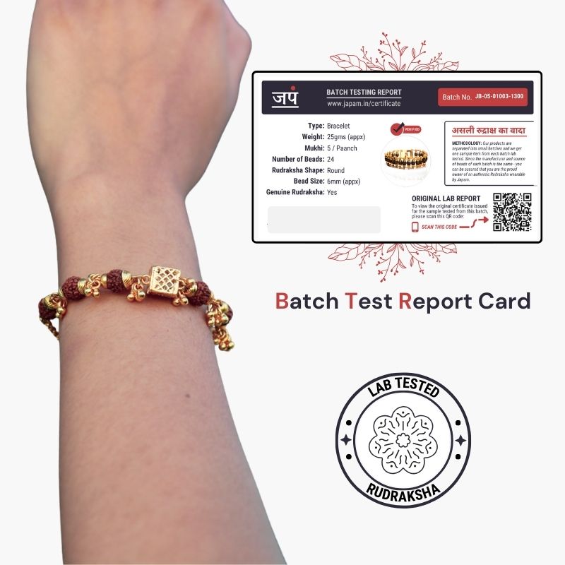 Gold Plated Cubio Rudraksha Bracelet For Women