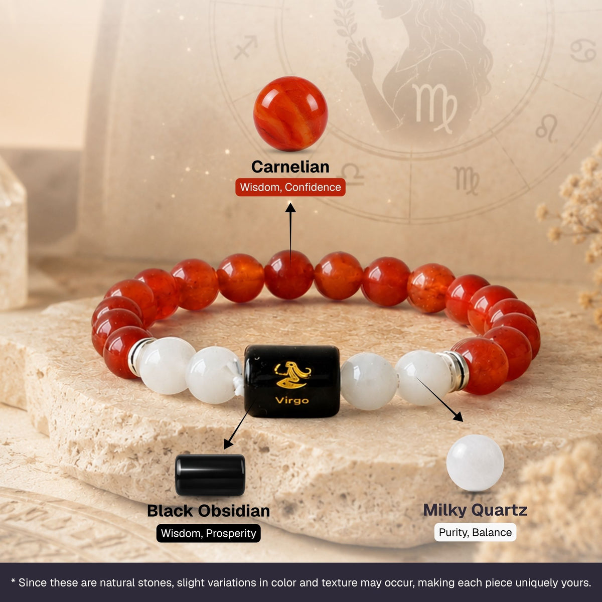 Carnelian & Milky Quartz Zodiac Band for Virgo (कन्या राशि)