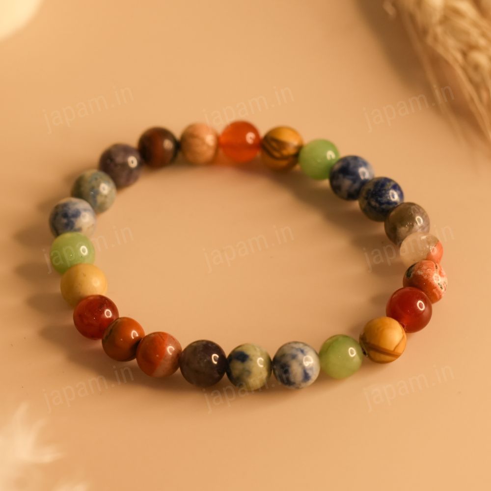 Wellness Combo For Her