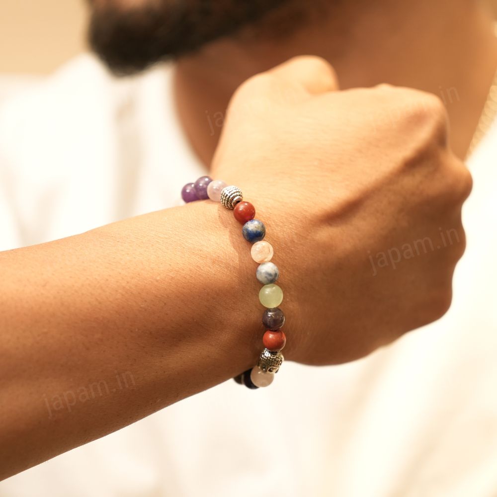 Amethyst x Seven Chakra Buddha Band