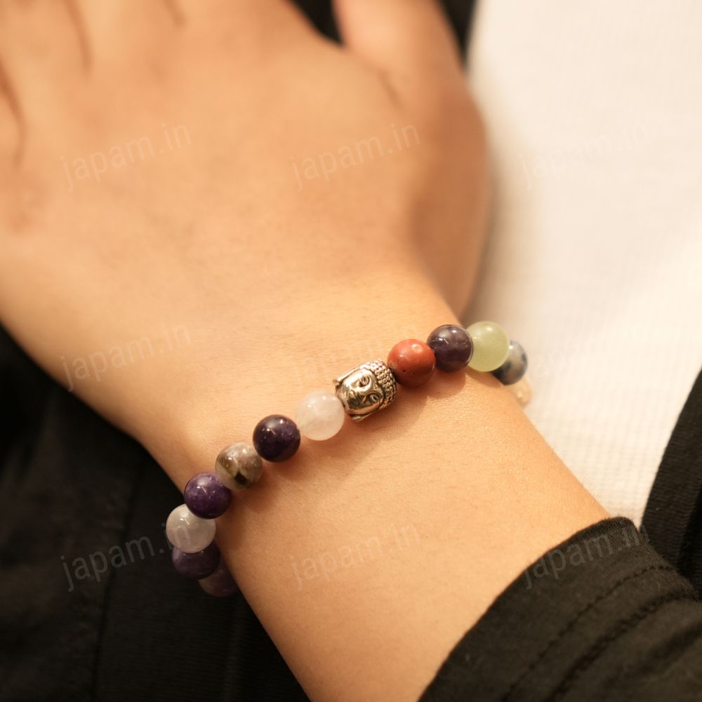 Amethyst x Seven Chakra Buddha Band