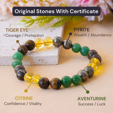 Money Magnet Fusion Band - Pyrite, Tiger Eye, Citrine & Aventurine Beads