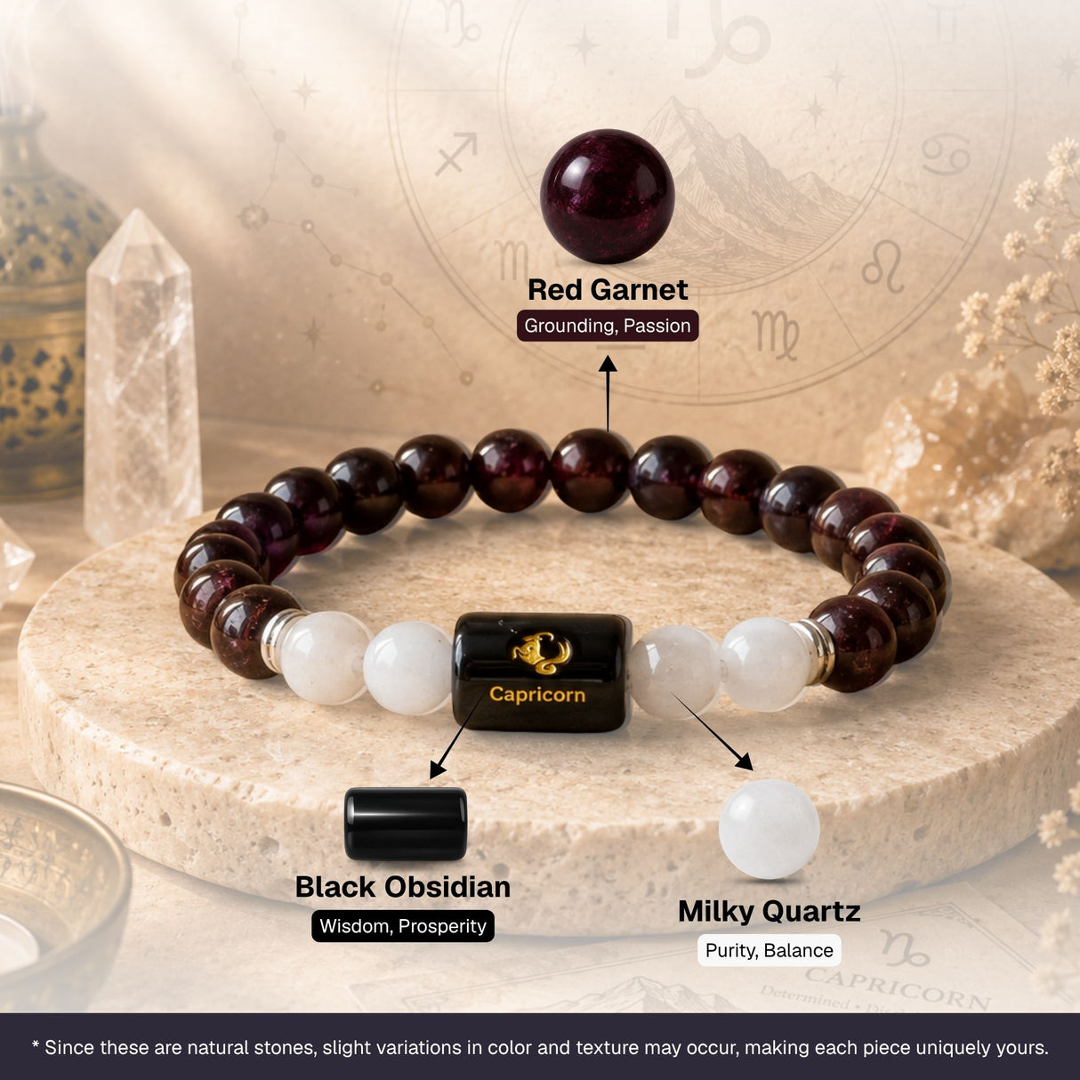 Garnet & Milky Quartz Zodiac Band for Capricorn (मकर राशि)