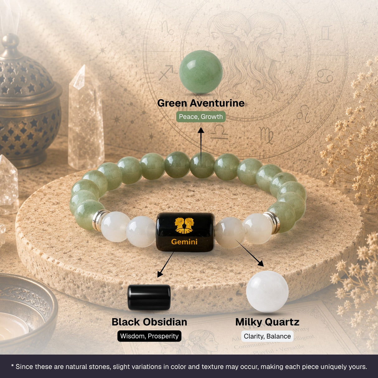 Green Aventurine & Milky Quartz Zodiac Band for Gemini (मिथुन राशि)