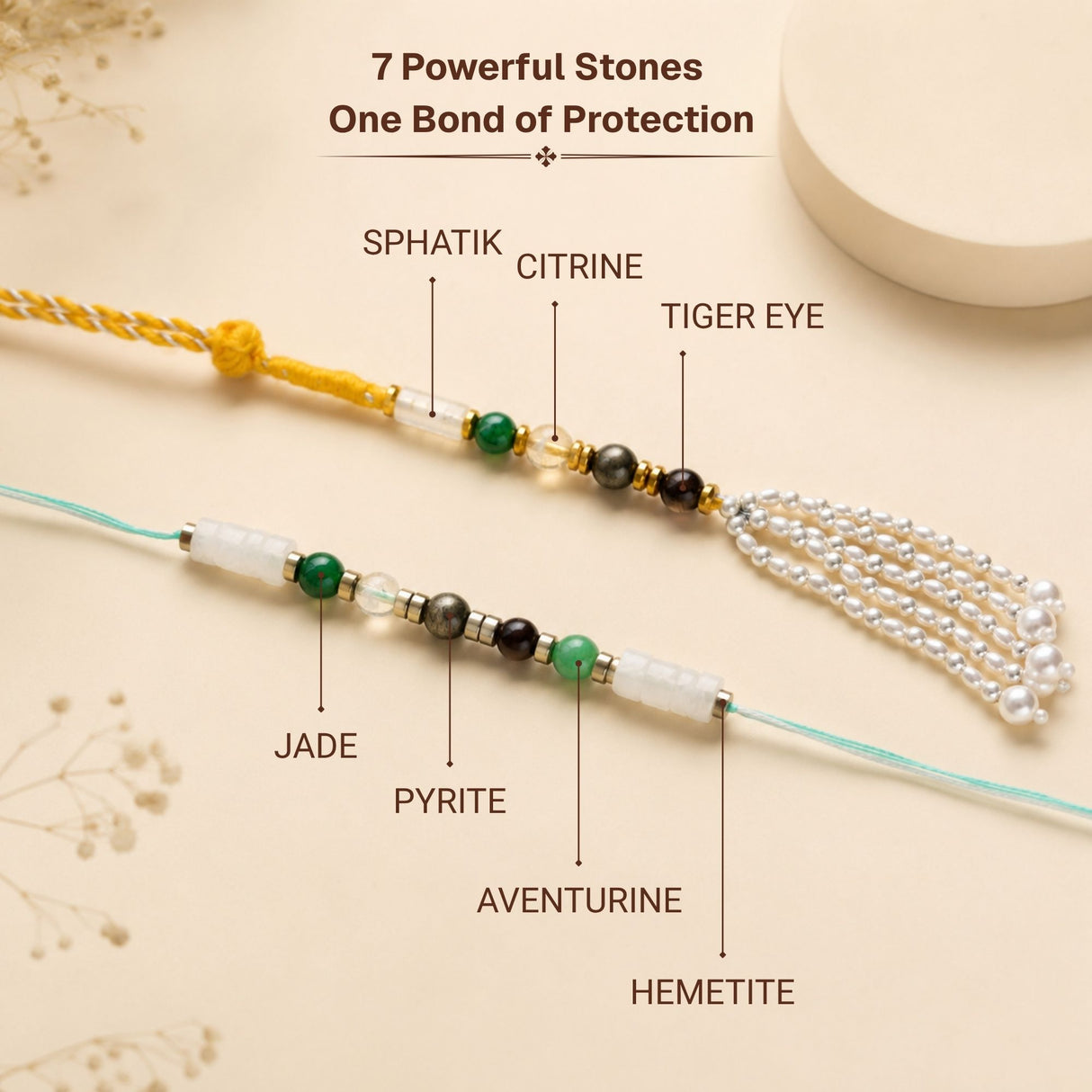 Minimal Dhanlabh Crystal Rakhi with Loomba