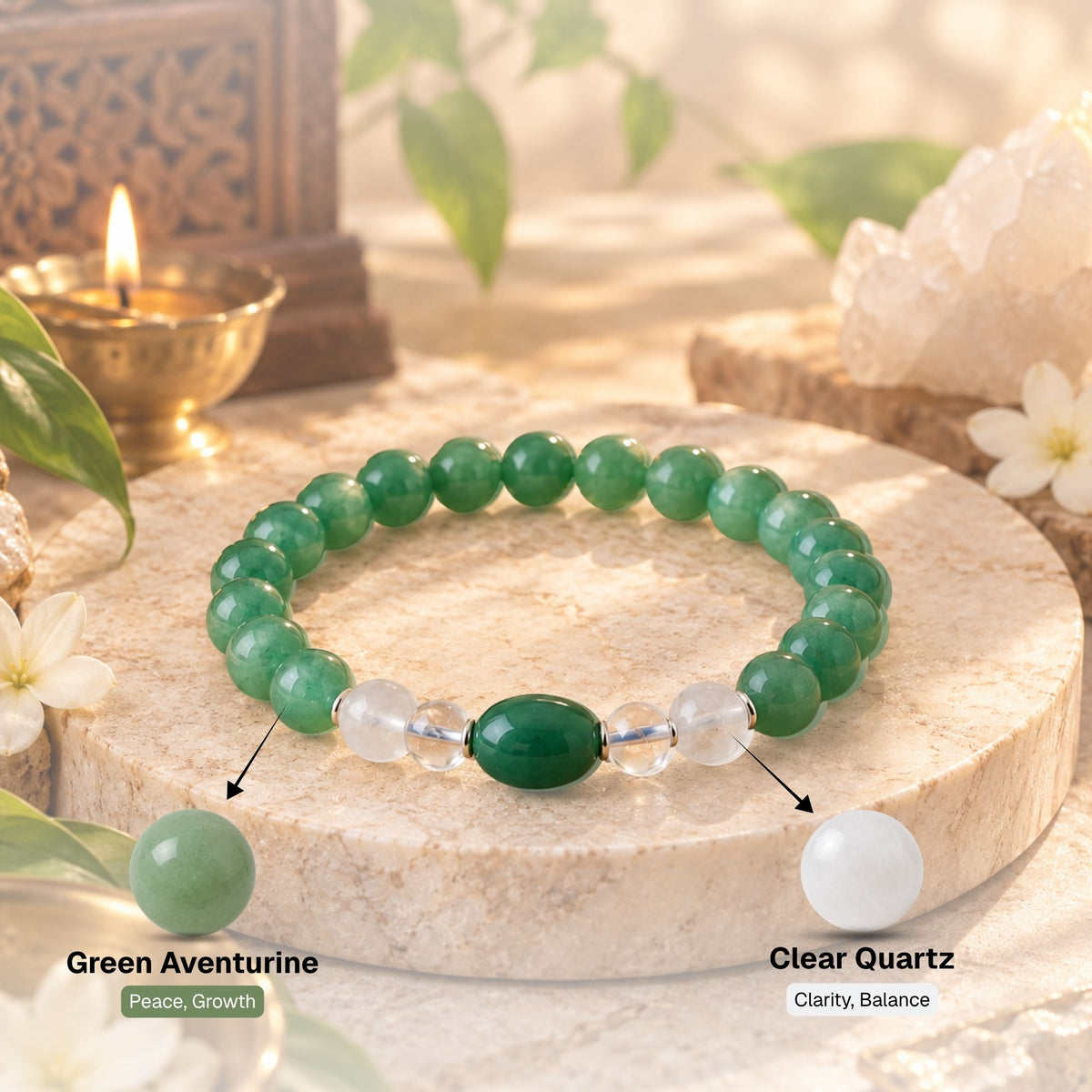 Gemini Energy Zodiac Band