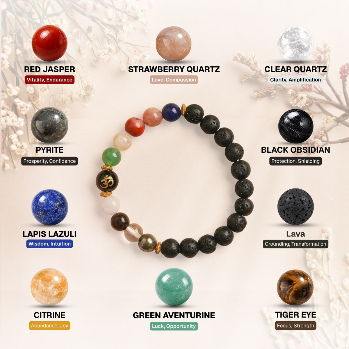 Navgrah Lava Beads Om Band