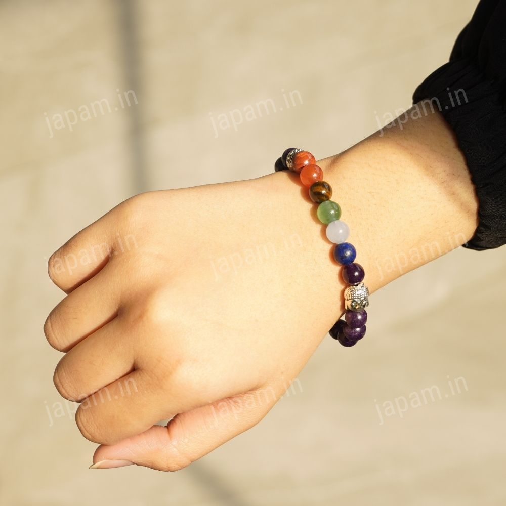 Amethyst x Seven Chakra Buddha Band